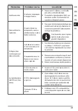 Preview for 190 page of Medion LIFE E66566 User Manual