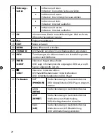 Preview for 21 page of Medion LIFE MD 31107 Instruction Manual