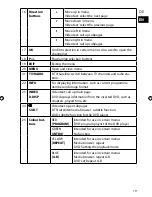 Preview for 104 page of Medion LIFE MD 31107 Instruction Manual