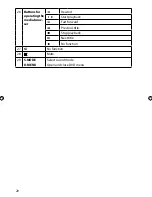 Preview for 105 page of Medion LIFE MD 31107 Instruction Manual