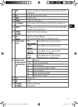 Preview for 96 page of Medion LIFE MD 31710 Quick Start Manual