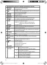 Preview for 115 page of Medion LIFE MD 31710 Quick Start Manual