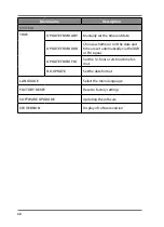 Preview for 67 page of Medion LIFE MD 44125 Instruction Manual