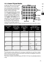 Preview for 75 page of Medion LIFE S14900 Operating Instructions Manual