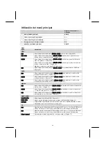 Preview for 20 page of Medion MD 84000 Manual