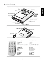 Preview for 3 page of Medion MD41866 Manual