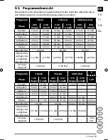 Preview for 16 page of Medion MICROMAXX MD 14752 Instruction Manual