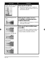 Preview for 35 page of Medion micromaxx MD 15857 Instruction Manual