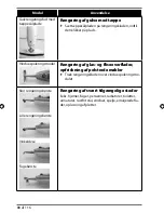 Preview for 87 page of Medion micromaxx MD 15857 Instruction Manual