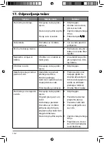 Preview for 141 page of Medionic MD 37155 User Manual