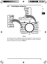 Preview for 174 page of Medionic MD 37155 User Manual