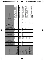 Preview for 179 page of Medionic MD 37155 User Manual