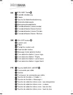 Preview for 4 page of Medisana MM 825 User Manual