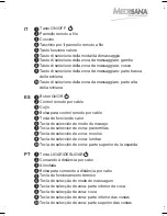 Preview for 5 page of Medisana MM 825 User Manual