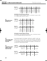 Preview for 48 page of Medisana PSM 40446 Instruction Manual