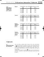 Preview for 61 page of Medisana PSM 40446 Instruction Manual