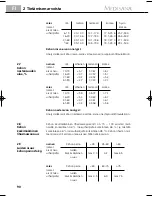 Preview for 96 page of Medisana PSM 40446 Instruction Manual