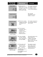 Preview for 56 page of MediSense Precision PCx Operator'S Manual