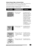 Preview for 101 page of MediSense Precision PCx Operator'S Manual