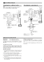 Preview for 13 page of MEDIUM 22483 Installation Manual