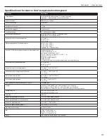 Preview for 117 page of Medivance ARCTIC SUN Simply Advanced 5000 Operator'S Manual