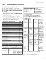 Preview for 143 page of Medivance ARCTIC SUN Simply Advanced 5000 Operator'S Manual