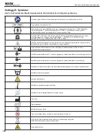 Preview for 154 page of Medivance ARCTIC SUN Simply Advanced 5000 Operator'S Manual