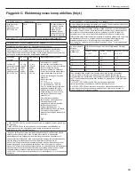 Preview for 181 page of Medivance ARCTIC SUN Simply Advanced 5000 Operator'S Manual