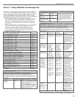 Preview for 215 page of Medivance ARCTIC SUN Simply Advanced 5000 Operator'S Manual