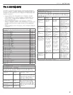 Preview for 271 page of Medivance ARCTIC SUN Simply Advanced 5000 Operator'S Manual