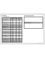 Preview for 17 page of Medline Excel 2000 Extra Wilde User Manual