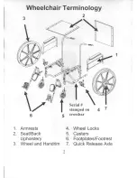 Preview for 2 page of Medline excel k4 qr Owner'S Manual