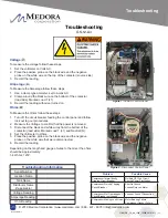 Preview for 13 page of Medora GS-12-Air Owner'S Manual