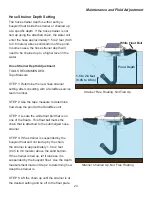 Preview for 25 page of Medora SolarBee SB10000DM Owner'S Manual