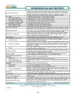 Preview for 36 page of Medora SolarBee SB10000DM Owner'S Manual