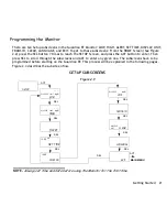 Preview for 27 page of Medtronic Guardian RT MMT-7900 User Manual