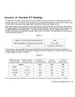 Preview for 91 page of Medtronic Guardian RT MMT-7900 User Manual