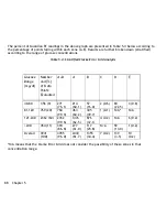 Preview for 94 page of Medtronic Guardian RT MMT-7900 User Manual