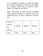 Preview for 94 page of Medtrum S6 EasySense User Manual