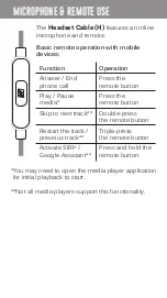 Preview for 15 page of MEE AUDIO M6 VR Manual