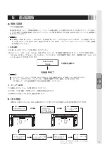 Preview for 9 page of MEE TSD-CT194-MN User Manual