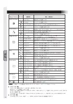 Preview for 10 page of MEE TSD-CT194-MN User Manual