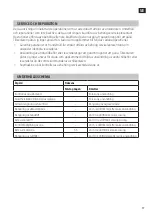 Preview for 17 page of Meec tools 003672 Operating Instructions Manual