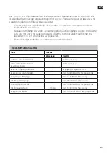 Preview for 29 page of Meec tools 003672 Operating Instructions Manual