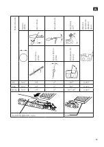 Preview for 59 page of Meec tools 006305 Operating Instructions Manual