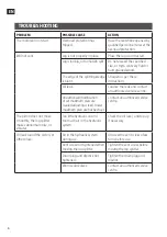 Preview for 32 page of Meec tools 008121 Operating Instructions Manual