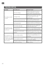 Preview for 38 page of Meec tools 008554 Operating Instructions Manual