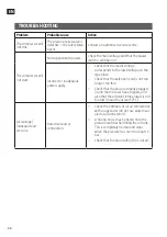 Preview for 36 page of Meec tools 013747 Operating Instructions Manual