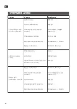 Preview for 27 page of Meec tools 014168 Operating Instructions Manual