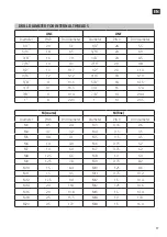 Preview for 17 page of Meec tools 014372 Operating Instructions Manual